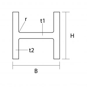 ขนาด และไซส์เหล็ก H-Beam